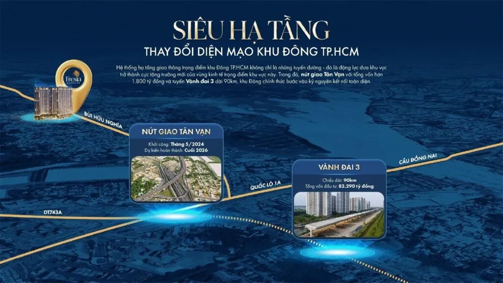 Siêu hạ tầng khu Đông TP.HCM tạo lực đẩy cho Fresia Riverside - bất động sản dòng tiền tại tâm điểm kết nối Biên Hòa.