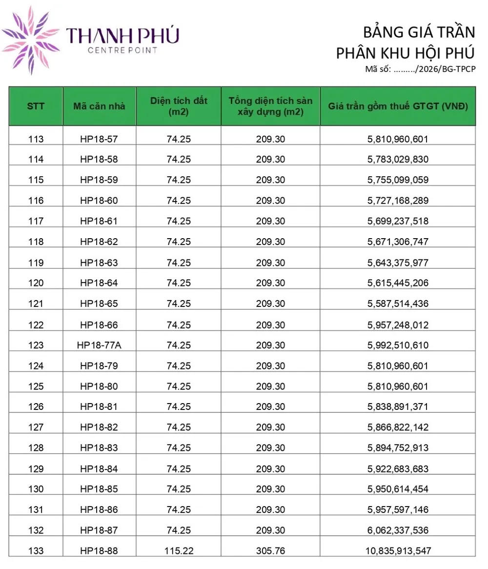 Bảng giá trần các căn nhà phố phân khu Hội Phú dãy HP18 phần 2