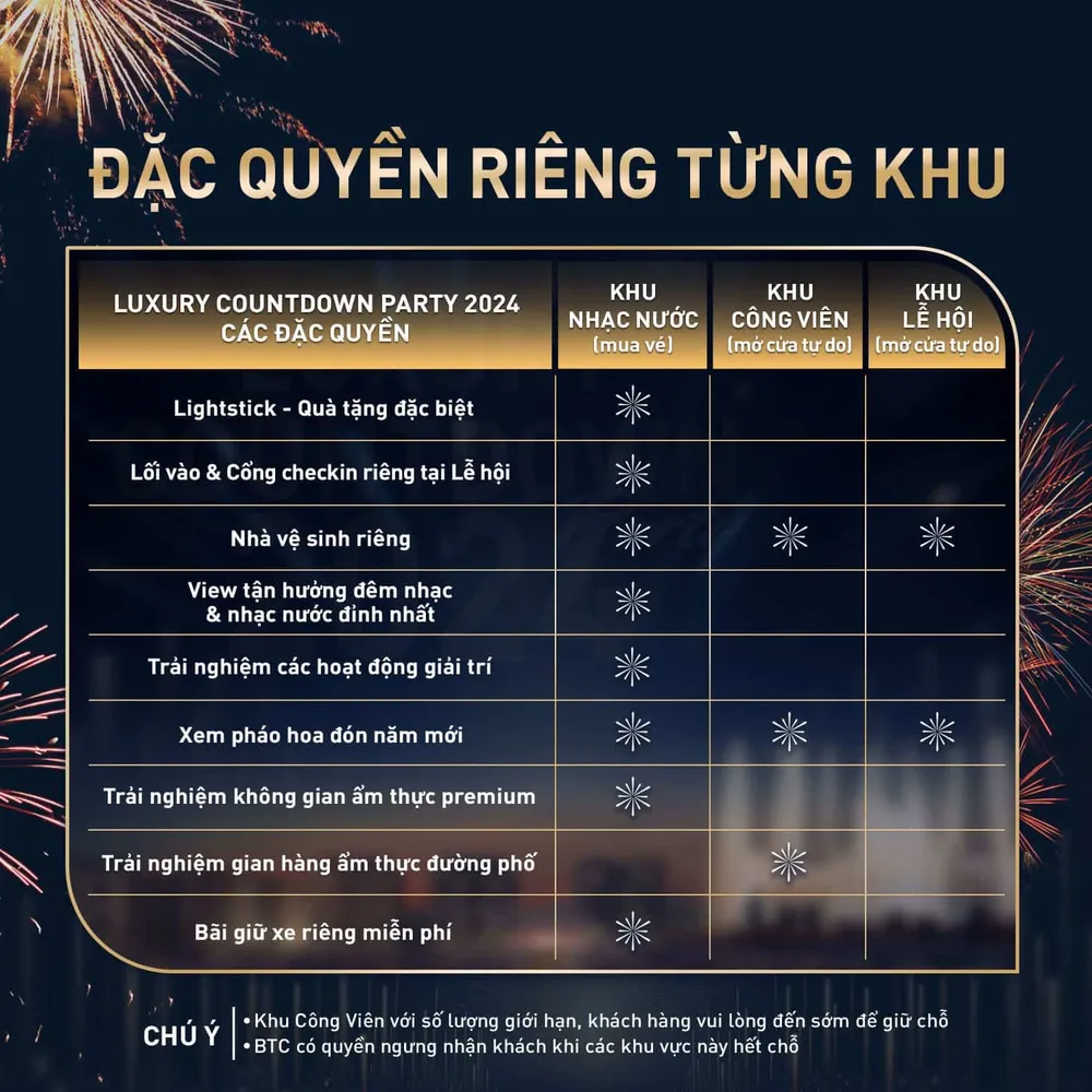 Đặc quyền riêng từng phân khu tại Luxury Countdown Party 2024.