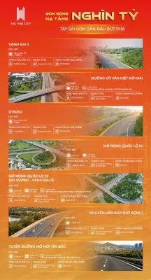 Hạ tầng nghìn tỷ thúc đẩy bất động sản khu Tây Sài Gòn và dự án The Win City
