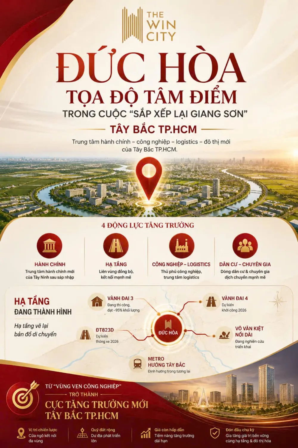 Dự án Thw Win City sở hữu vị trí tâm điểm kết nối giao thương tại Đức Hòa