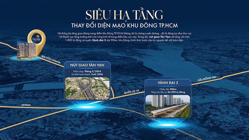 Siêu hạ tầng khu Đông TP.HCM tạo lực đẩy cho Fresia Riverside - bất động sản dòng tiền tại tâm điểm kết nối Biên Hòa