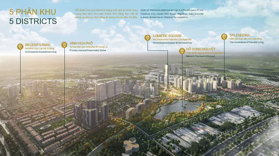 mặt bằng phân khu dự án mailand hà nội city