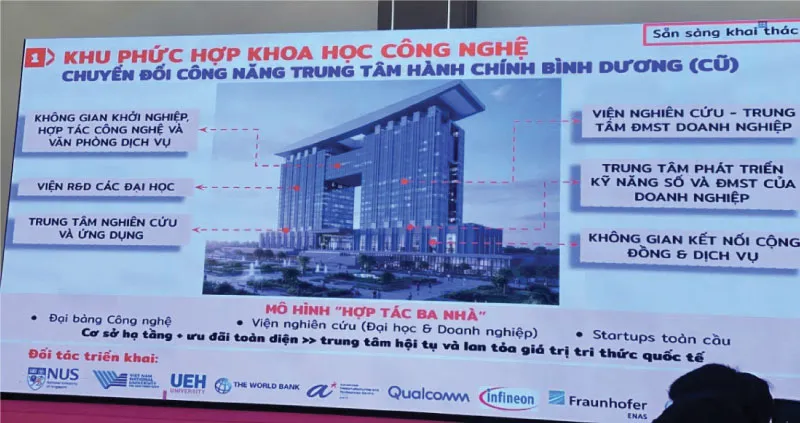 Diện Mạo Mới Của "Bộ Não" Kinh Tế Vùng Đông Nam Bộ