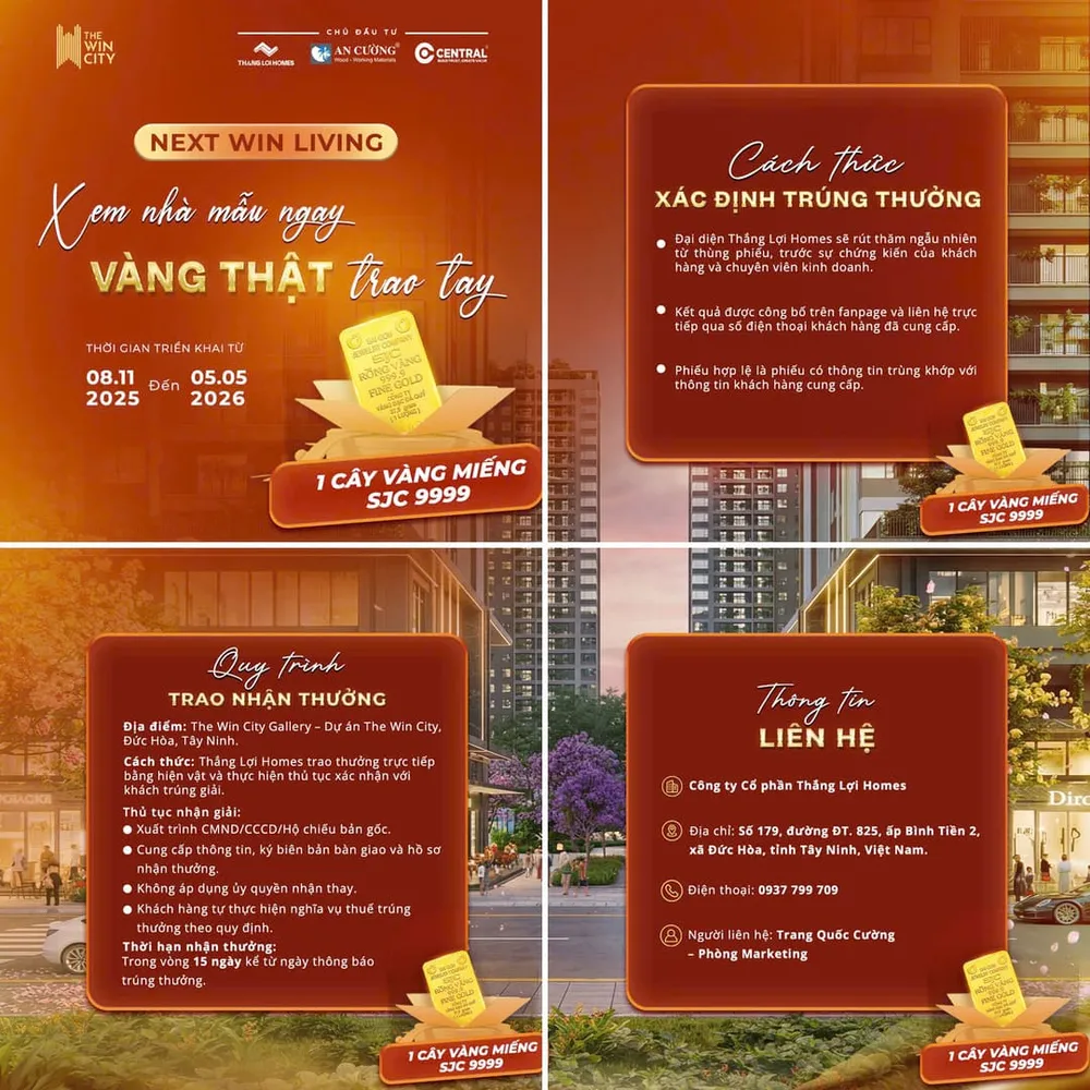 Quy trình rút thăm trúng thưởng tại The Win City Gallery