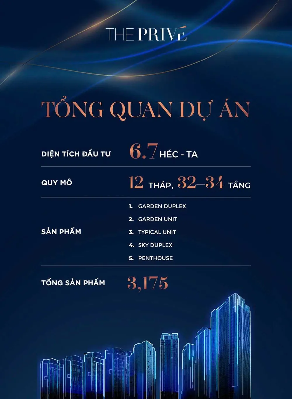 CĂN HỘ THE PRIVE, CHUNG CƯ THE PRIVE, DỰ ÁN THE PRIVE, CĂN HỘ QUẬN 2, CHUNG CƯ QUẬN 2, DỰ ÁN QUẬN 2, CĂN HỘ THỦ ĐỨC, CHUNG CƯ THỦ ĐỨC, DỰ ÁN THỦ ĐỨC, DỰ ÁN THE PRIVE, TIẾN ĐỘ DỰ ÁN THE PRIVE, GIÁ CĂN HỘ THE PRIVE, TIỆN ÍCH THE PRIVE, ĐÁNH GIÁ THE PRIVE, VỊ TRÍ THE PRIVE, HÌNH ẢNH THE PRIVE, CHỦ ĐẦU TƯ THE PRIVE, CĂN HỘ THE PRIVE, BẢN ĐỒ THE PRIVE. CHỦ ĐẦU TƯ DATXANH GROUP,DATXANH GROUP, THÔNG TIN DATXANH GROUP, DỰ ÁN DATXANH GROUP, TIẾN ĐỘ XÂY DỰNG, FLYCAM THỰC TẾ, TIẾN ĐỘ DỰ ÁN, TỔNG QUAN THE PRIVE
