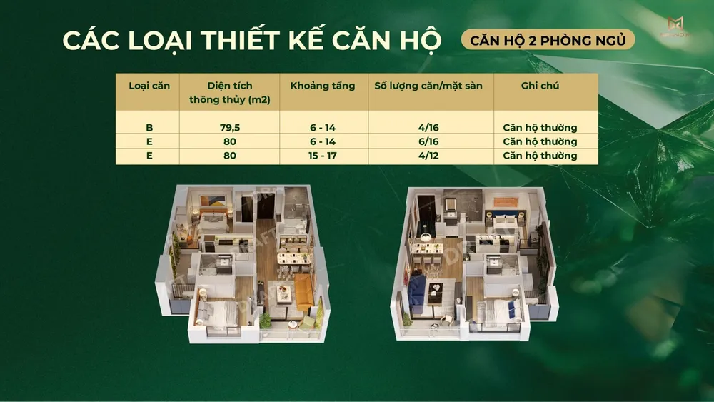 thiết kế căn hộ 2 phòng ngủ dự án The Magnolia long biên