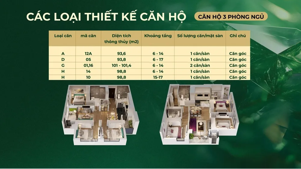 thiết kế căn hộ 3 phòng ngủ dự án The Magnolia long biên