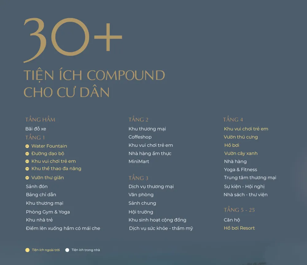 THE MERIDIAN DA NANG - Dự án căn hộ cao cấp bên sông Hàn 6 tienich
