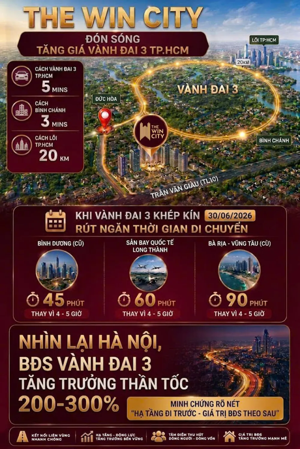 Vị trí tâm điểm đón sóng hạ tầng tuyến đường Vành Đai 3 của dự án đại đô thị The Win City