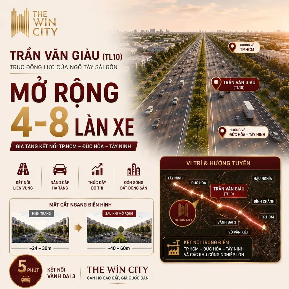 Quy hoạch định hướng mở rộng trục đường Trần Văn Giàu Tỉnh lộ 10 từ 4 lên 8 làn xe kết nối TP.HCM và Long An