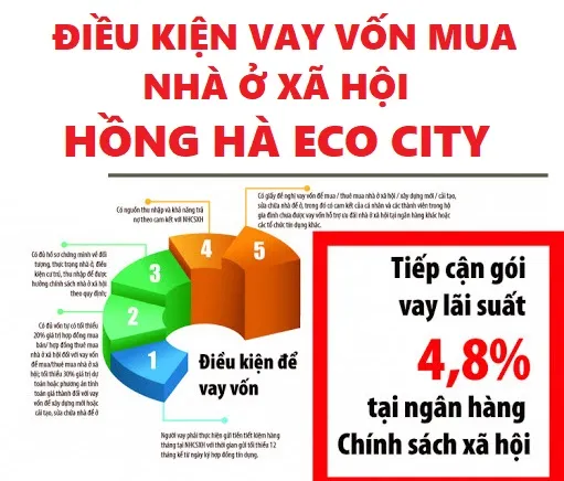 nhà ở xã hội hồng hà eco city