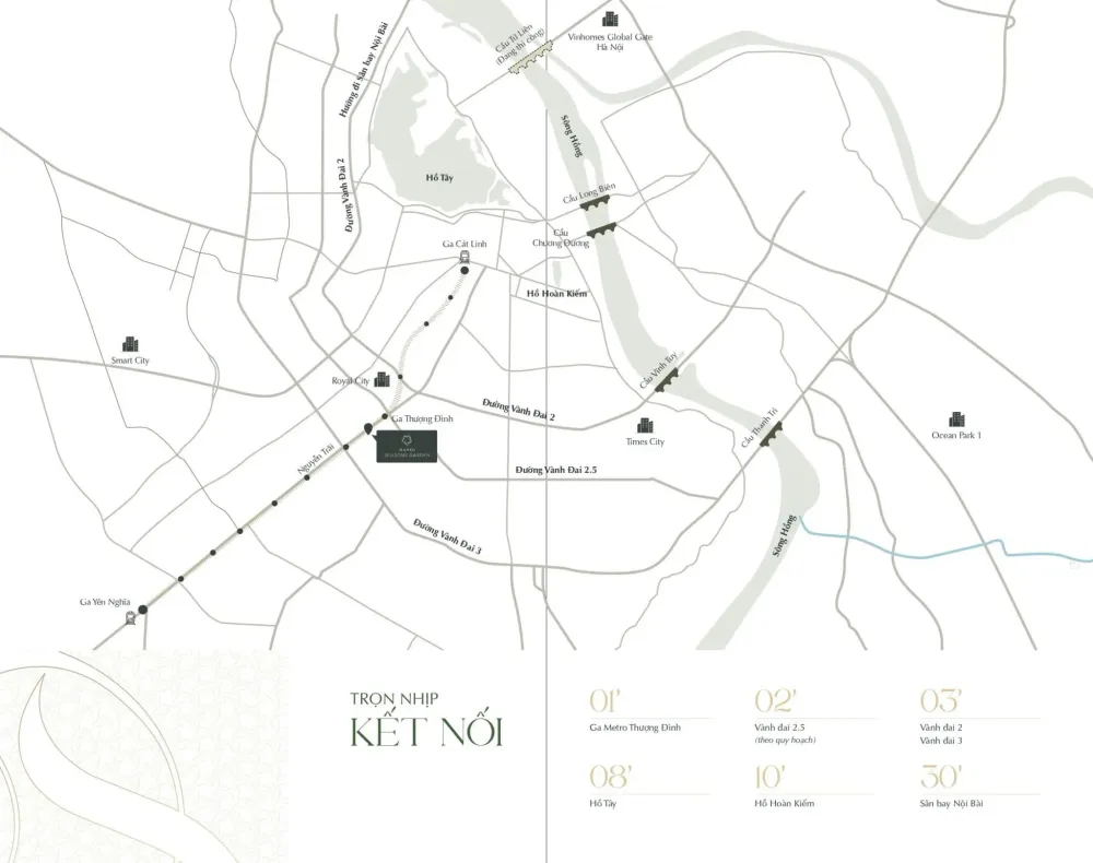 Kết nối dự án Hanoi Seasons Garden