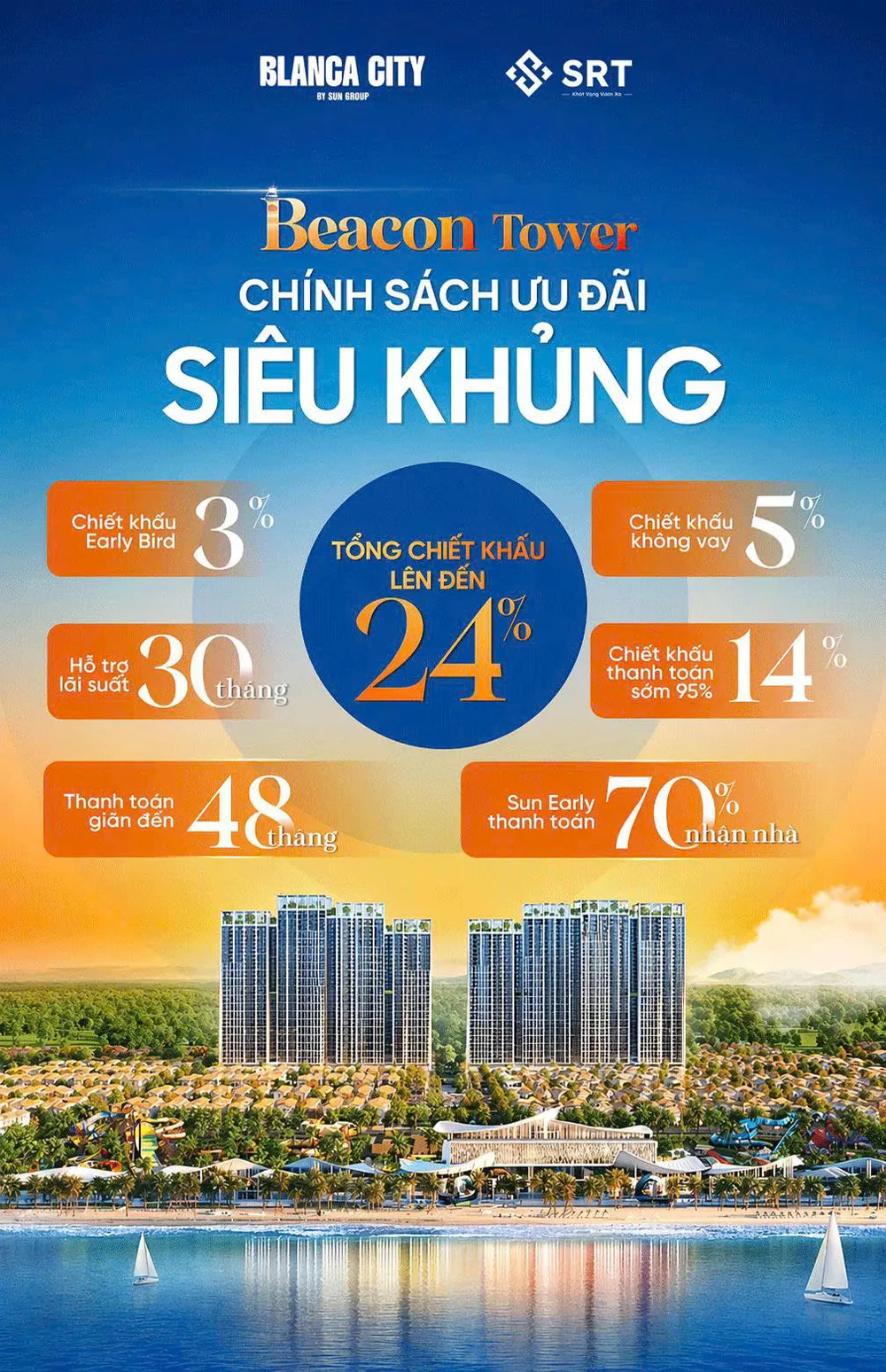 Chính Sách Bán Hàng Beacon Tower Blanca City Sun Group Vũng Tàu